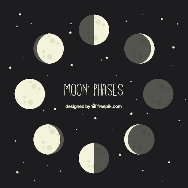 Pacote de fases da lua em design plano