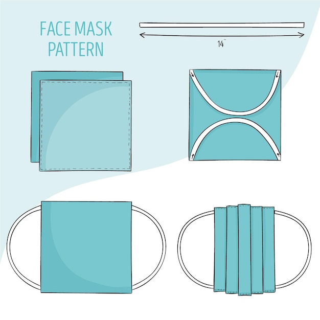 Padrão de costura de máscara facial