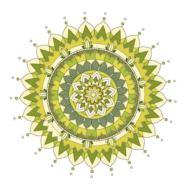 Padrões de mandala