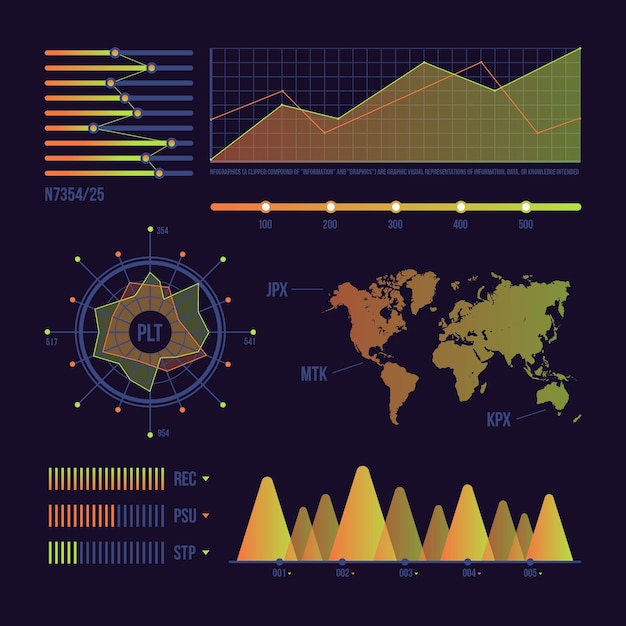 Painel de dados estatísticos sobre o mundo Vetor grátis