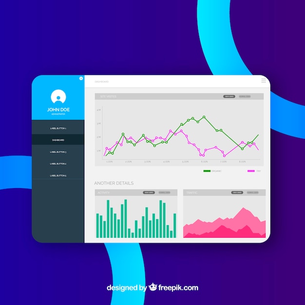 Vetor grátis painel de painel de administração com design plano