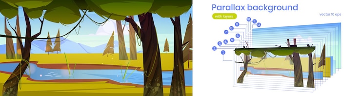 Vetor grátis paisagem de verão com rio e árvores verdes na floresta, prados e montanhas no horizonte. fundo de paralaxe vetorial para animação 2d com ilustração dos desenhos animados da cena da natureza com riacho na floresta