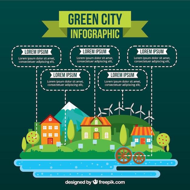 Paisagem ecológica com casas infografia