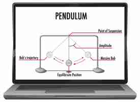 Vetor grátis pendulum em notebook desktop