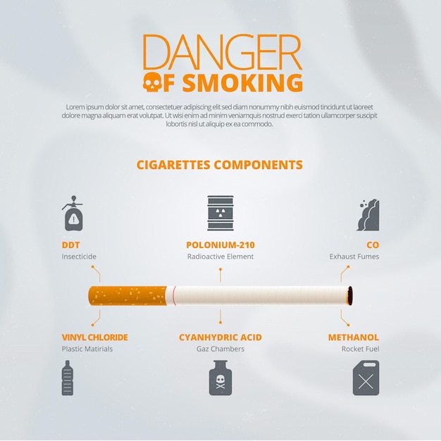 Vetor grátis perigo de fumar infográfico com texto e ilustrações