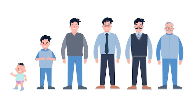 Vetor grátis personagem com ilustração vetorial de ciclos de vida humanos personagem de um homem em diferentes idades da juventude à maturidade o ciclo de vida um bebê uma criança um adolescente um adulto uma pessoa idosa