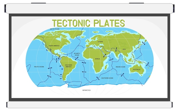 Vetor grátis placas tectônicas e formas de relevo