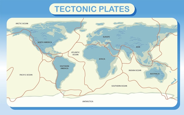 Vetor grátis placas tectônicas e formas de relevo