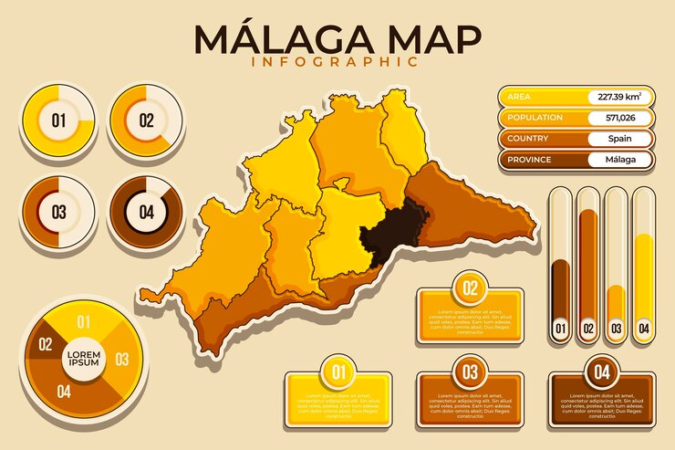 Vetor grátis plano de design de málaga mapa