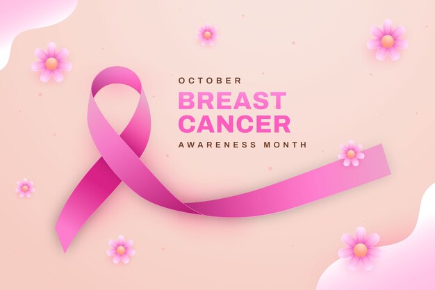 Plano de fundo realista para o mês de conscientização do câncer de mama