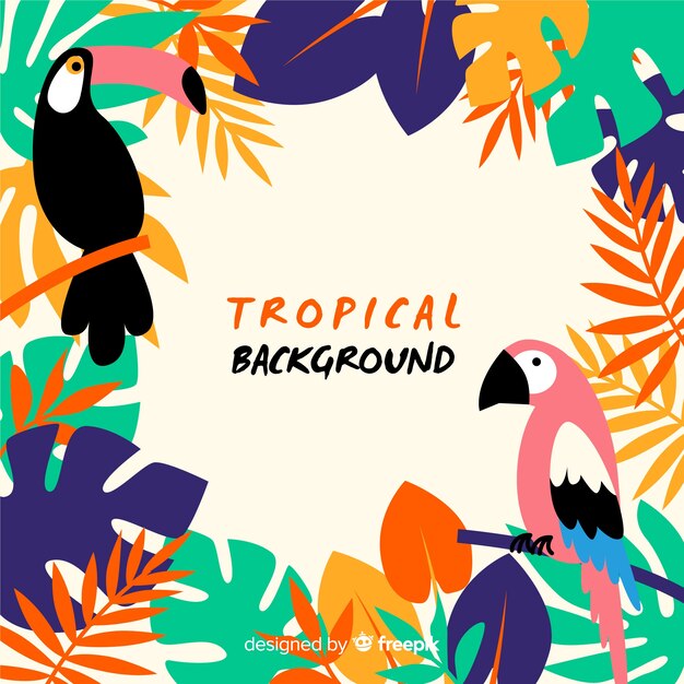 Plano de fundo tropical