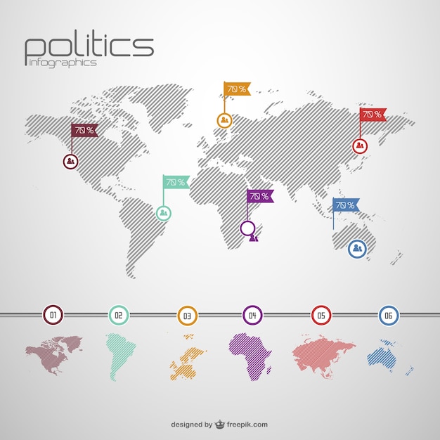 Vetor grátis política global modelo livre para o gráfico de informações