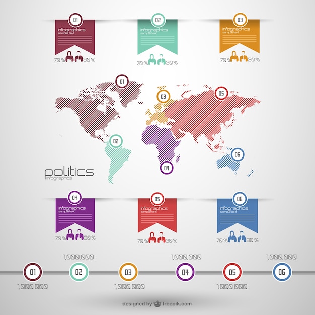 Política global vetor infográfico