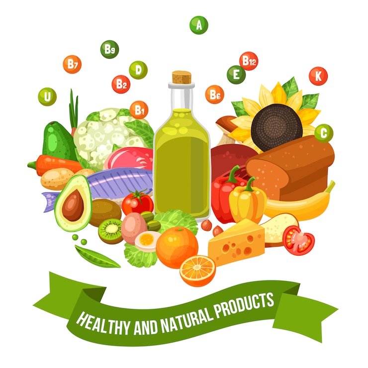 Vetor grátis poster de produtos alimentares de vitamina