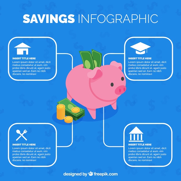 Poupança infográfico com mealheiro