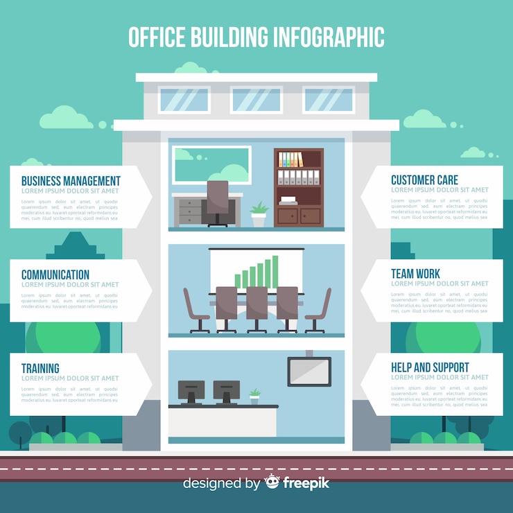 Vetor grátis prédio moderno com estilo infográfico
