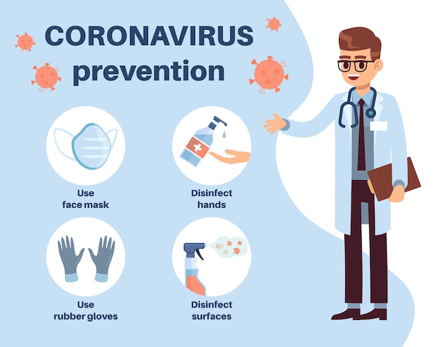 Prevenção contra coronavírus. o médico explica como prevenir a covid-19, usando máscara médica, desinfetante de álcool e luvas, impedir a disseminação da infecção por coronavírus, proteção contra vírus, cuidado com o conceito de vetor epidêmico