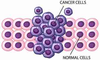 Vetor grátis processo de desenvolvimento de células cancerosas