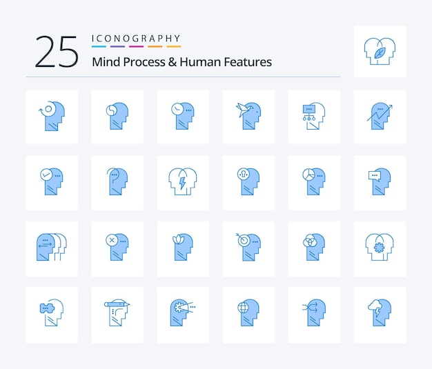 Vetor grátis processo mental e recursos humanos pacote de ícones de 25 cores azuis, incluindo teoria, formulário de imaginação da cabeça do tempo de brian