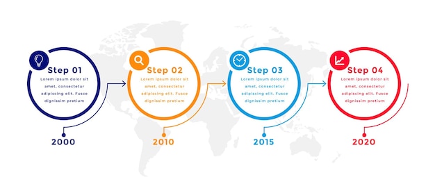 Projeto de apresentação de infográfico de negócios em estilo circular