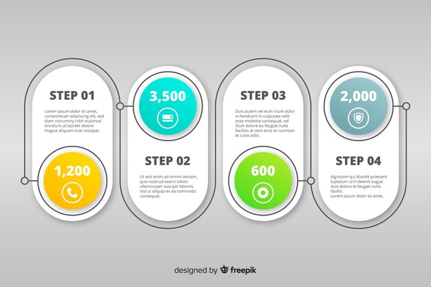 Projeto de coleção de etapas de infográfico