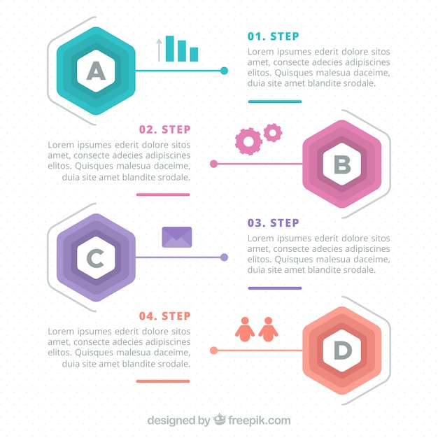 Projeto de etapas de infográfico