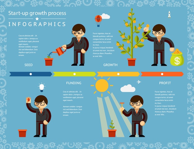 Projeto de infográficos da linha do tempo de negócios criativos, enfatizando o conceito de árvore de plantio de empresário sobre fundo azul claro.