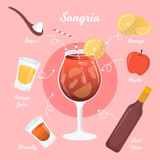 Vetor grátis projeto de receita coquetel de sangria