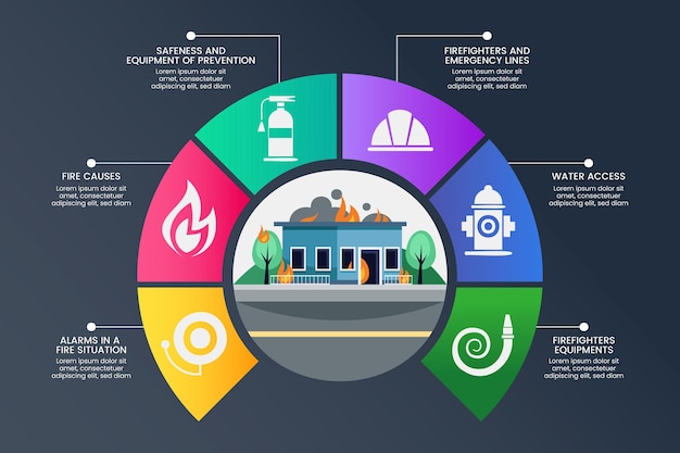 Vetor grátis projeto do infográfico gradiente de fogo