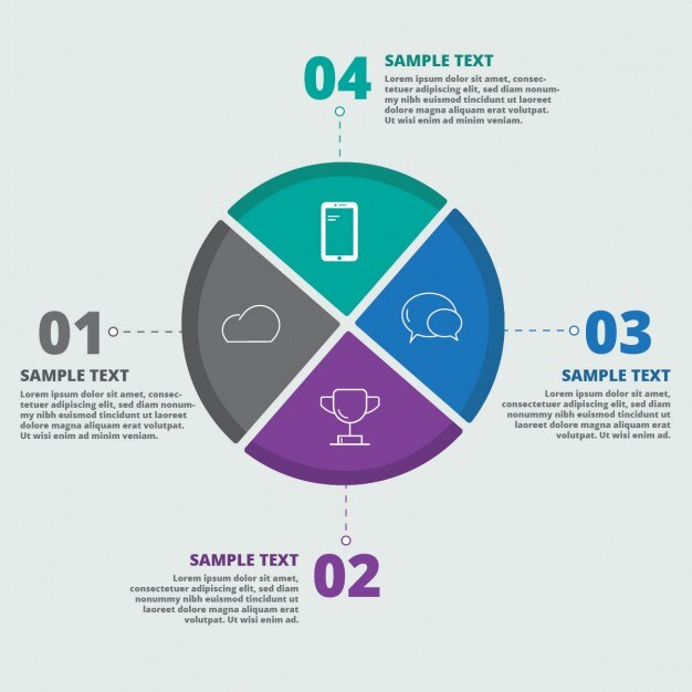 Projeto do molde do infográfico