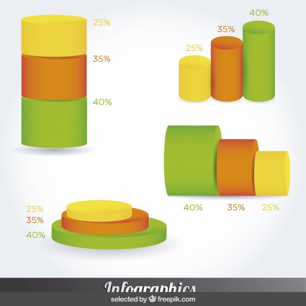 Projeto infográfico minimal abstrato no estilo cilindro