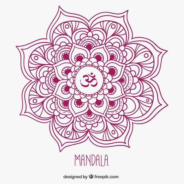 Projeto mandala