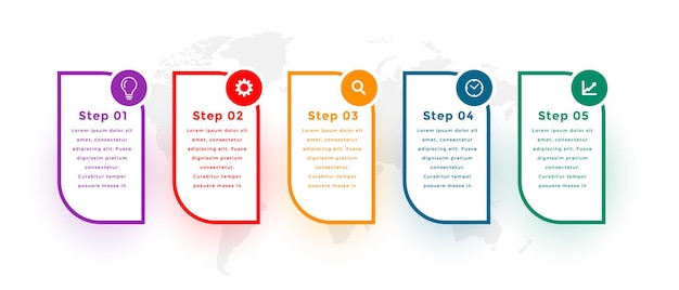 Projeto moderno de infográfico de cinco etapas