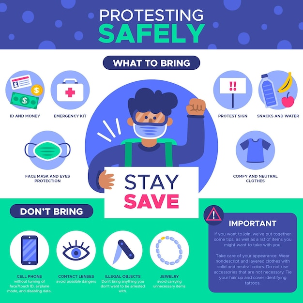 Protestando com segurança - infográfico