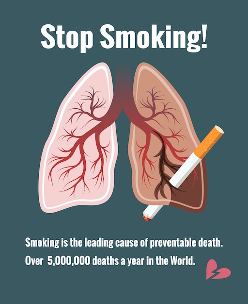 Vetor grátis pulmões e fumar, pare de fumar. câncer e tabaco, morte e doença
