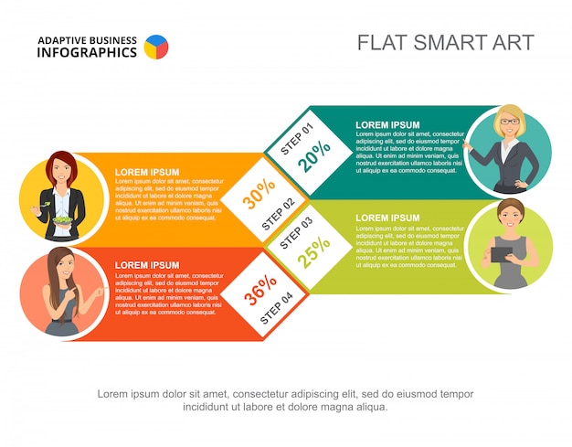 Vetor grátis quatro pontos percentuais modelo gráfico para apresentação. dados da empresa.