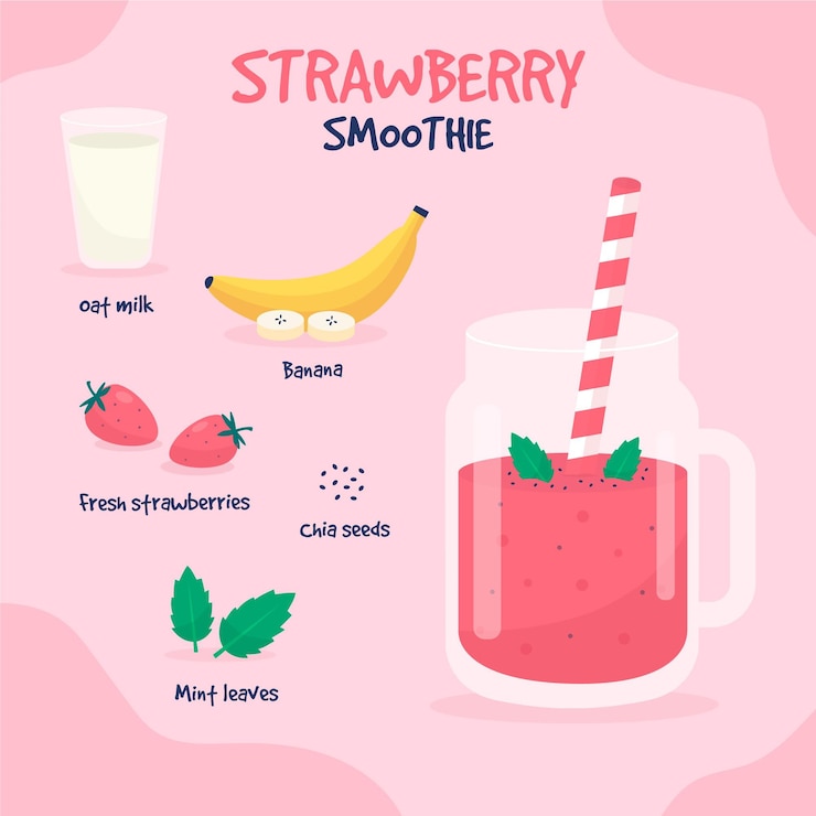 Vetor grátis receita de smoothie saudável com banana