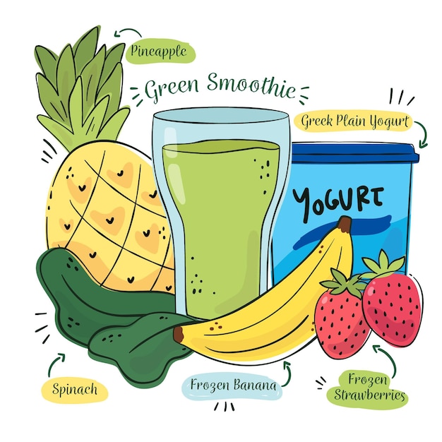 Receita de smoothie saudável com frutas