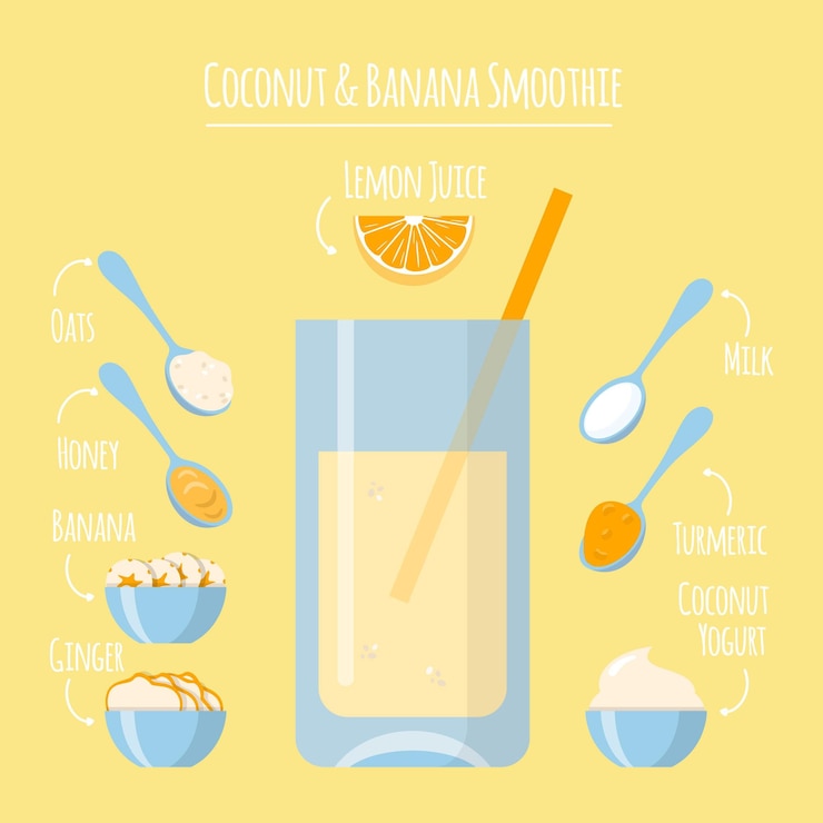 Vetor grátis receita de smoothie saudável com ingredientes