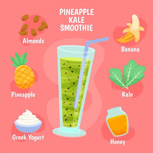 Receita de smoothie saudável