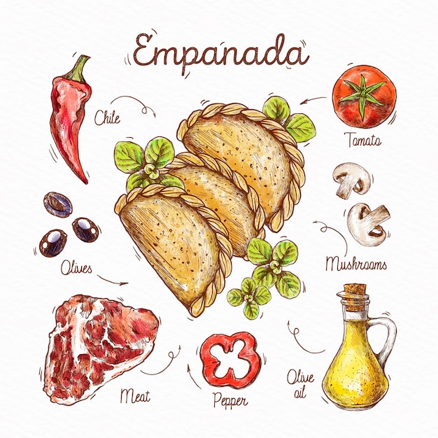 Receita empanada ilustrada com diferentes ingredientes