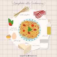 Vetor grátis receita espaguete carbonara