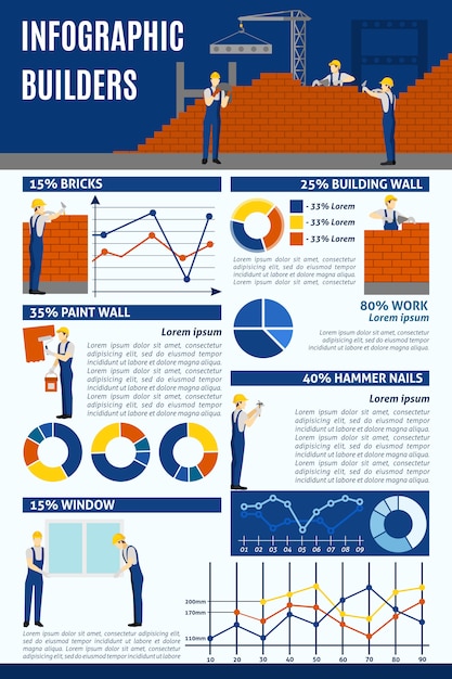 Vetor grátis relatório de infográfico de projetos de construção de corporações de construtores