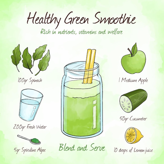 Rico em nutrientes receita smoothie verde