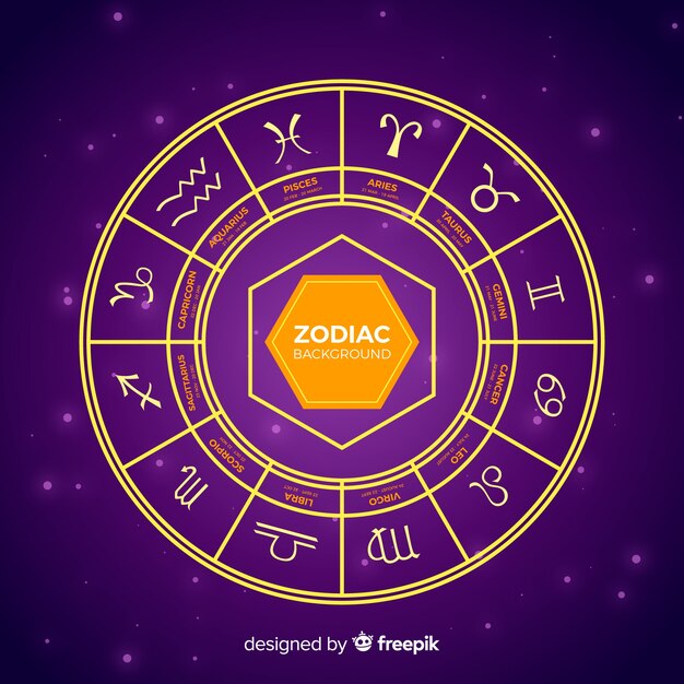 Roda do zodíaco em um fundo de espaço