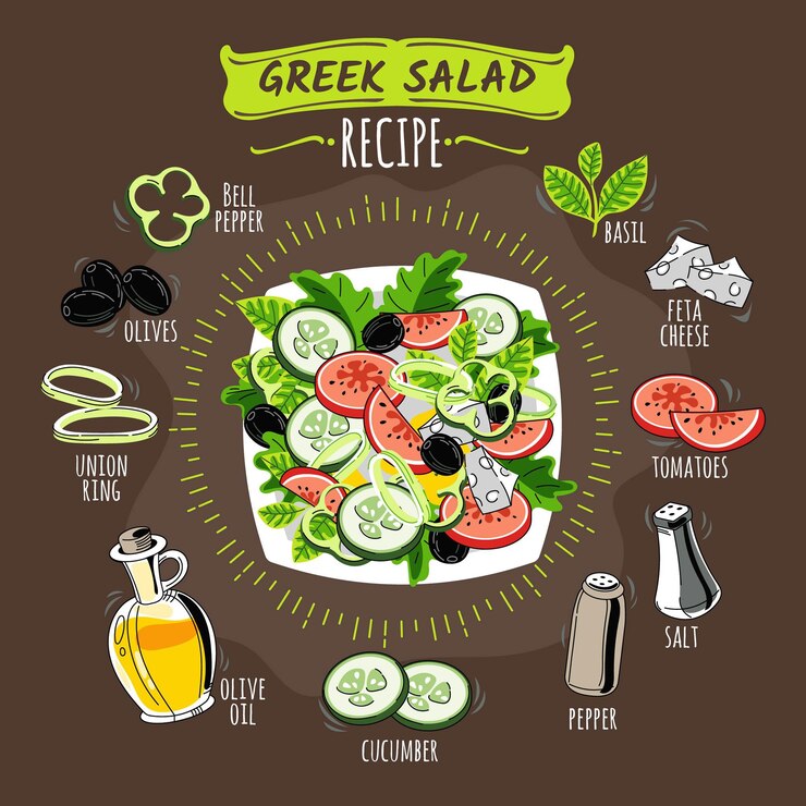 Vetor grátis salada grega de receita de mão desenhada