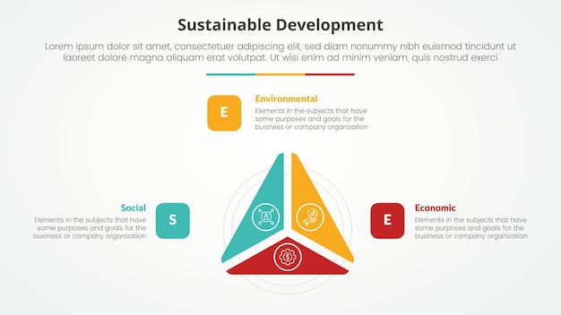 Vetor grátis see conceito infográfico de desenvolvimento sustentável para apresentação de slides com ciclo triangular fatia circular no centro com lista de 3 pontos com estilo plano