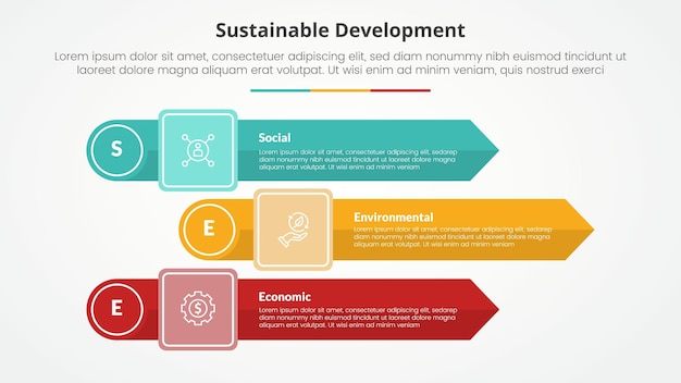 Vetor grátis see conceito infográfico de desenvolvimento sustentável para apresentação de slides com pilha de setas retangulares com borda de círculo com lista de 3 pontos com estilo plano