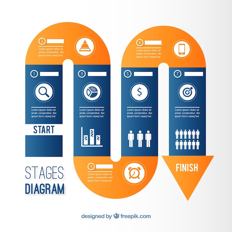 Vetor grátis seta encena diagrama