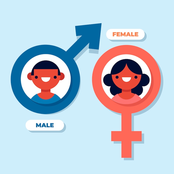 Vetor grátis símbolos femininos masculinos de design plano